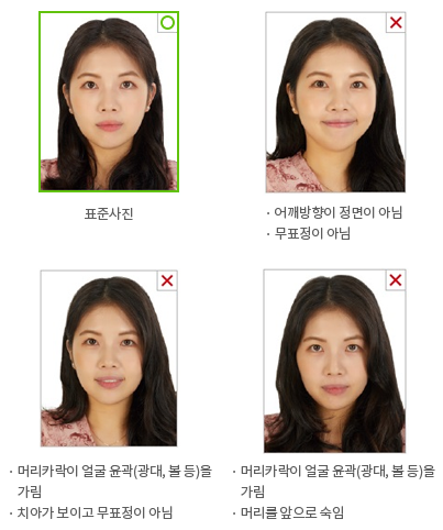 여권사진 얼굴방향·표정
